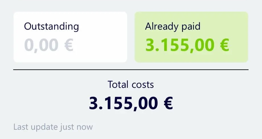 Cost of license in Munich
